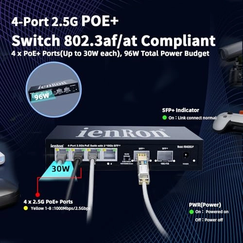 2.5Gb PoE+[4*2.5Gb PoE+2*10Gb SFP+ - 6-ports