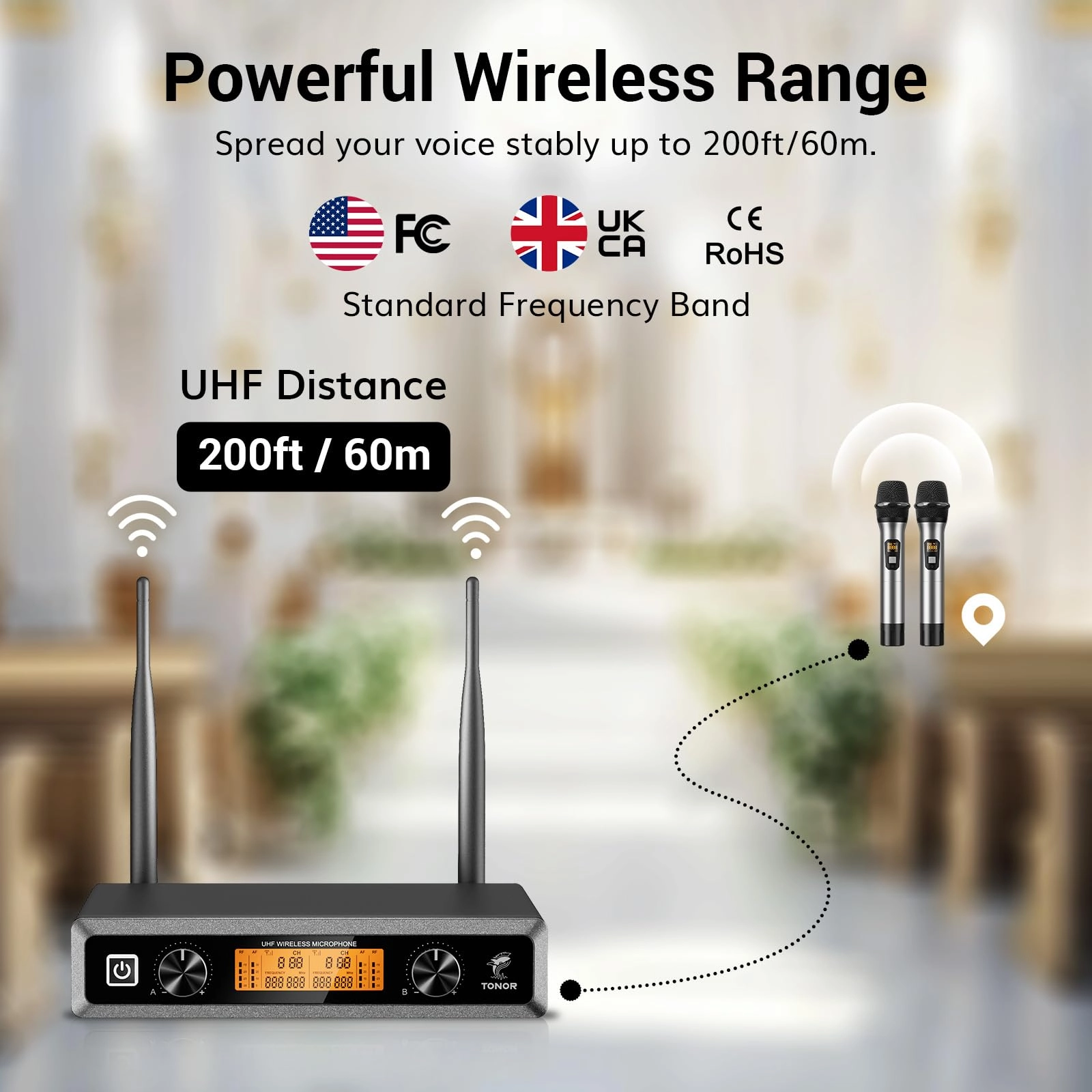 TW-820 - 2 UHF