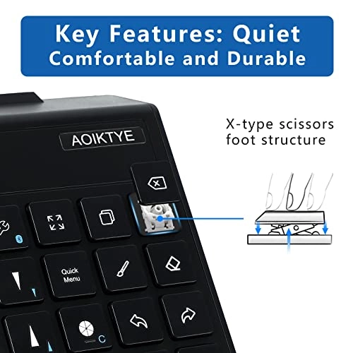 A3 - Bluetooth