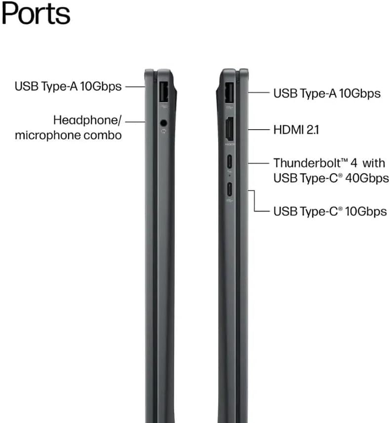 Omnibook flip 160as0023dx 16-as - 16'' Core Ultra 7 16GB DDR5 1TB SSD