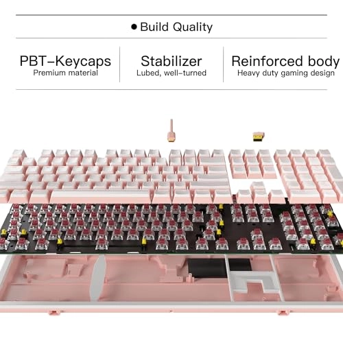 PowerBlade X5 - US USB-C