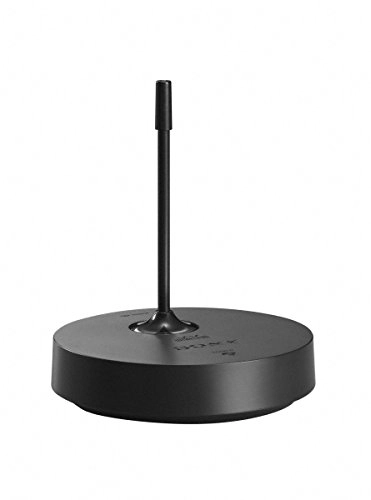 MDRRF895RK Wireless Headphone