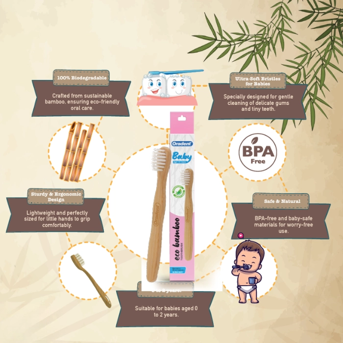 Eco Baby Toothbrush - Ultra Soft 1-Piece Pack