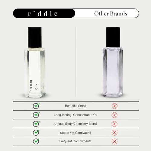 Muse Eau de Parfum 8ml