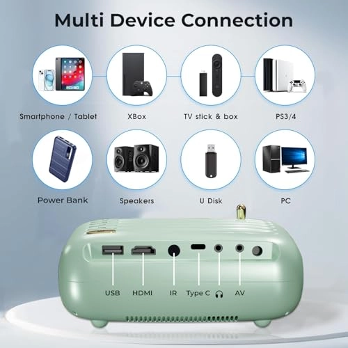 Pixel Plus - 350 ANSI 1280 x 720