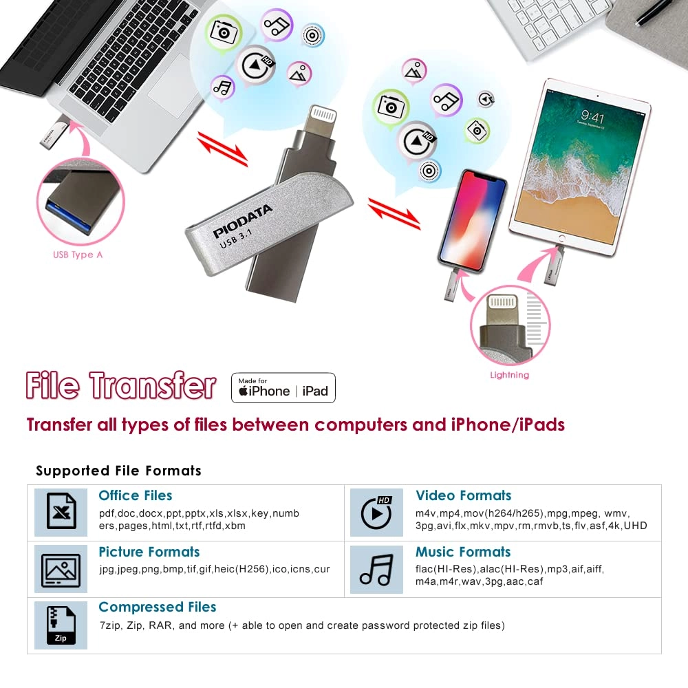 iXflash - USB 3.0 Lightning USB Type C 128GB