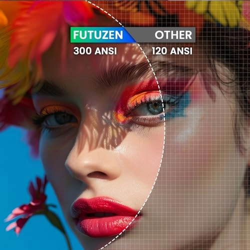 P10 Pro 300ANSI 1920 x 1080