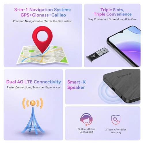 Wave 8C - 6 GB 64 GB