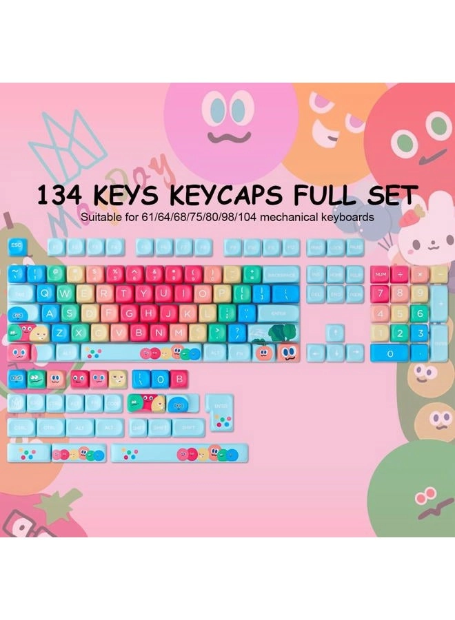MayDay - 130 Keys