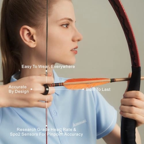 Smart Ring - 24/7 Heart Rate SpO2 Sleep