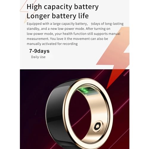 Smart Ring - IP68 Waterproof 18 Milliamp Hours