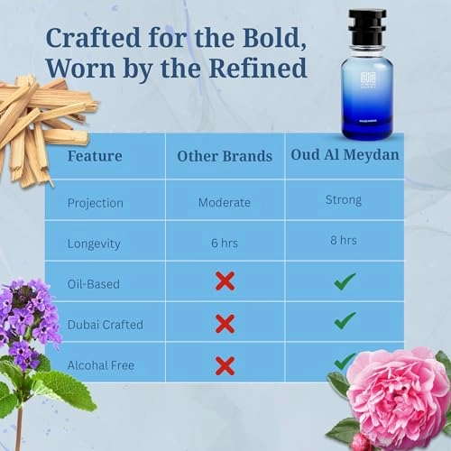 Psicheedlyc Lovely - 50 ML