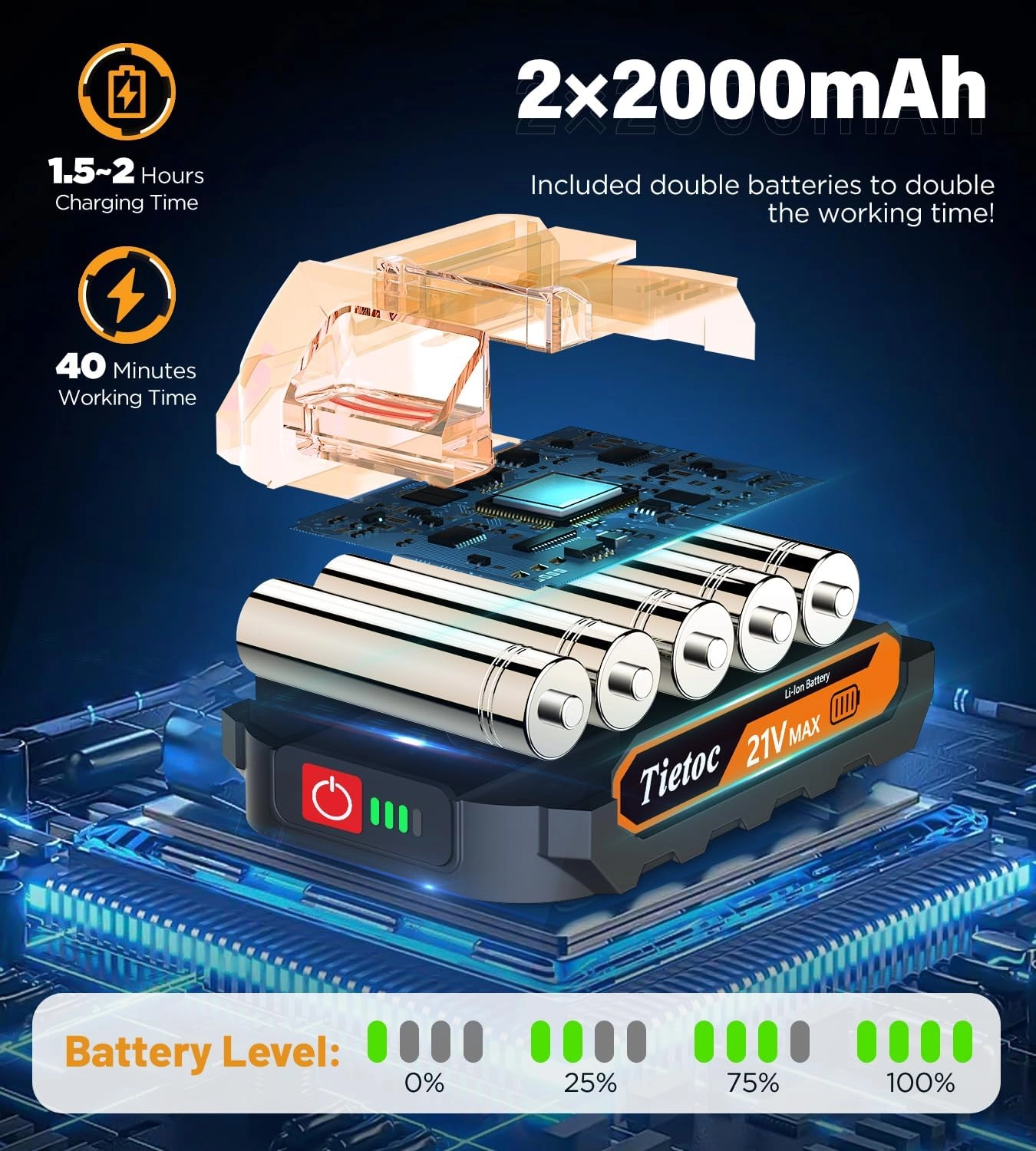 Mini Chainsaw - 880W