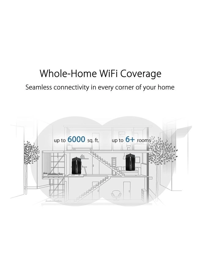 ZenWiFi Pro ET12 - Wi-Fi 6E (802.11ax) 2 piece(s)
