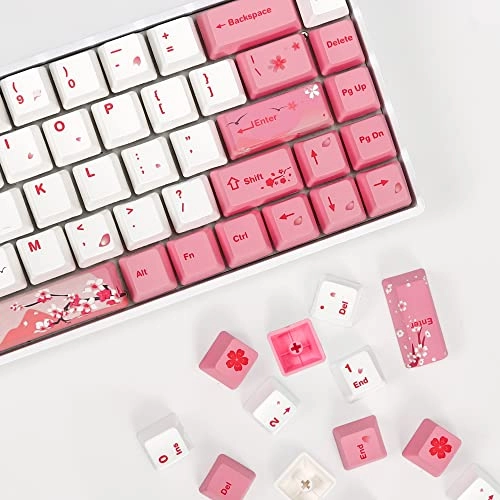 Keycap Set - ANSI