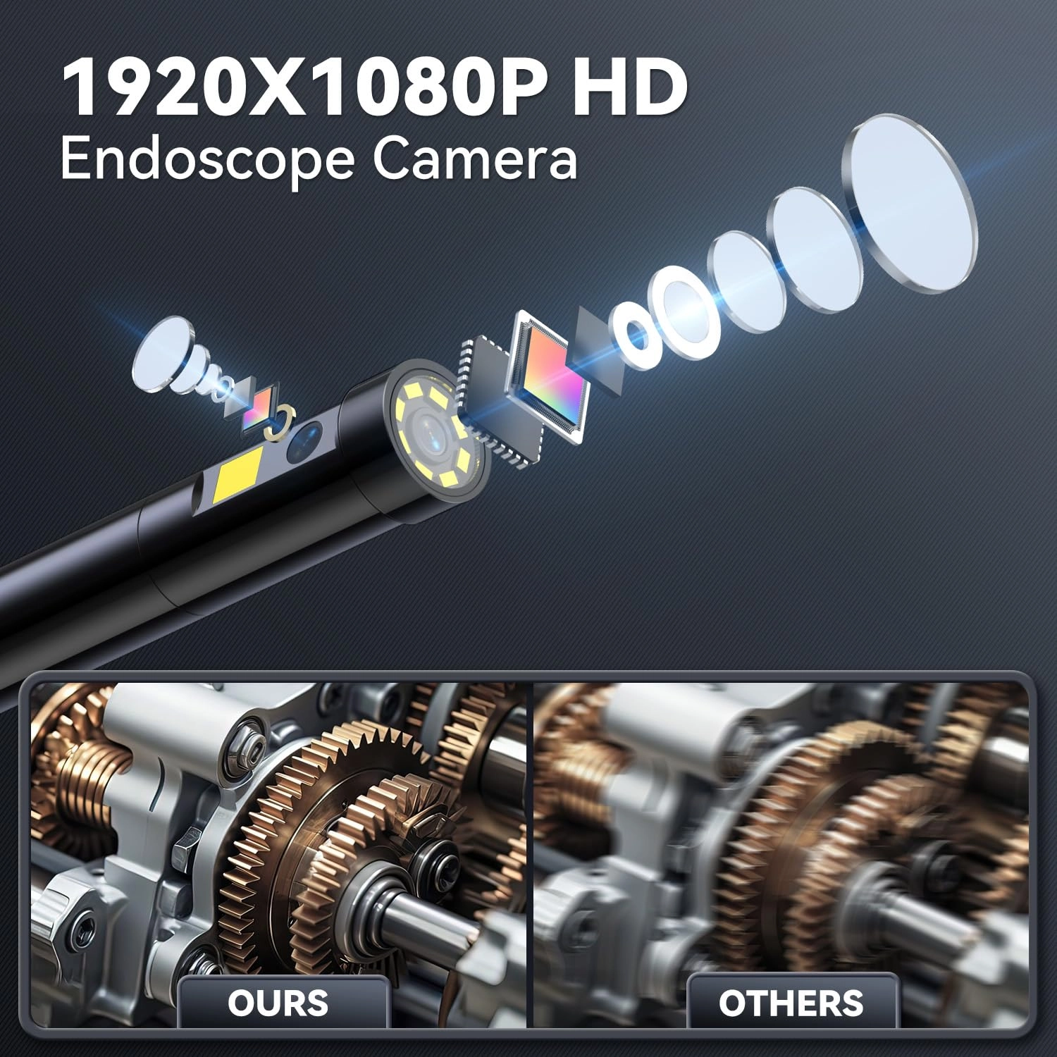 Endoscope Camera