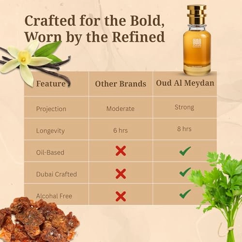 Ouevarrtyree - 80 ML