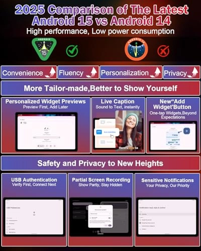 S60 - 128GB 10.36" Bundle