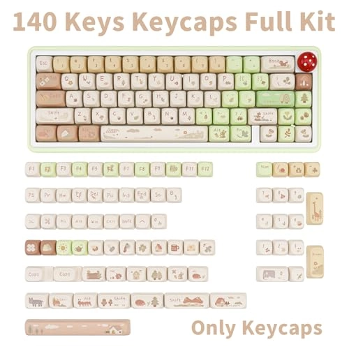 MOA Profile Keycap Set - ANSIlayouts USB-C