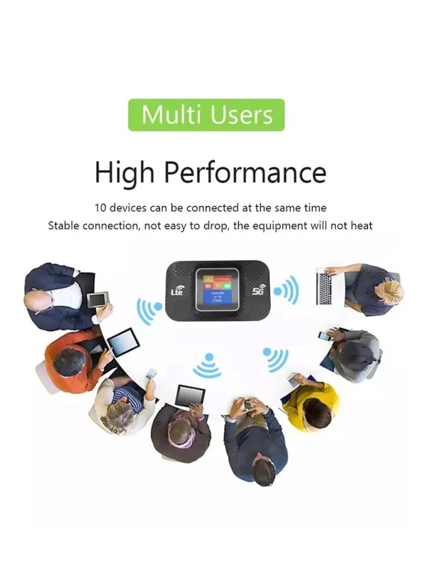 5G Portable WiFi Router