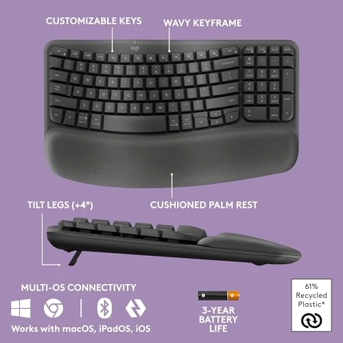Wave Keys - EN Wireless