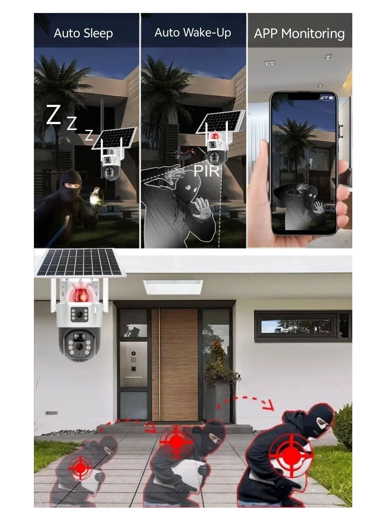 Solar Camera Dual Lens