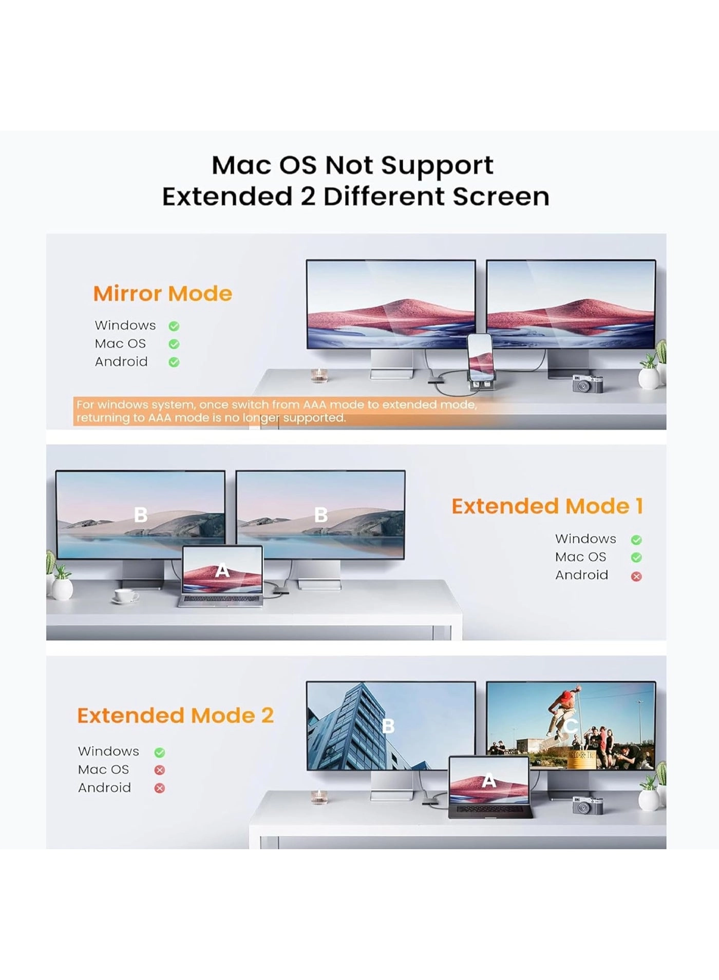 USB-C to Dual HDMI Adapter - 4K@60Hz