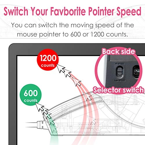 M-CAD01UBBK - USB Wired