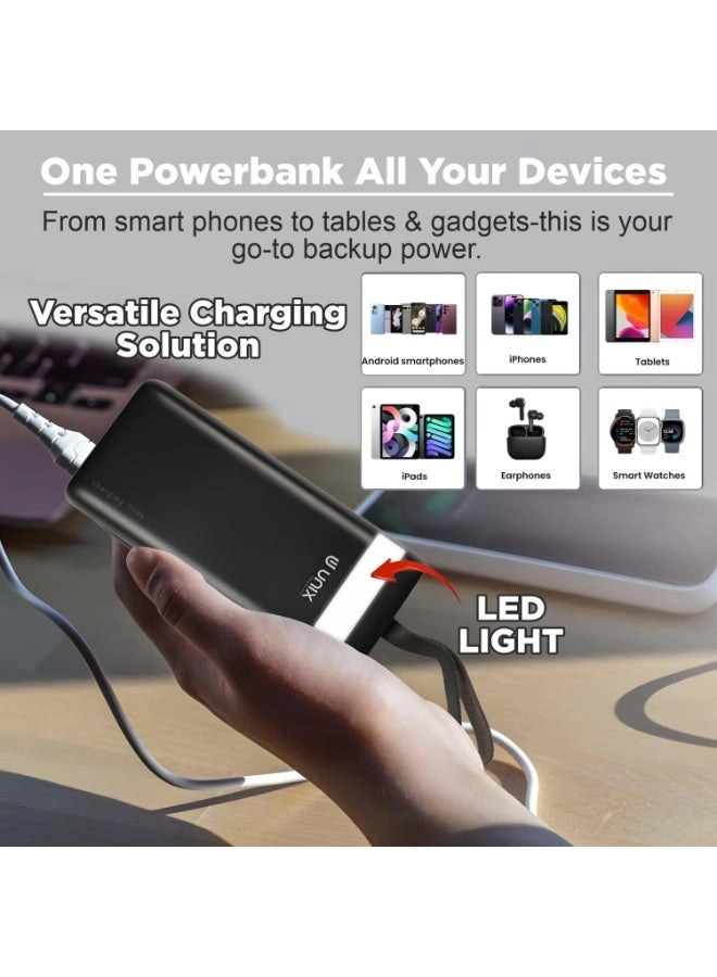 UX-1517 - 20000mAh 10W Fast charging