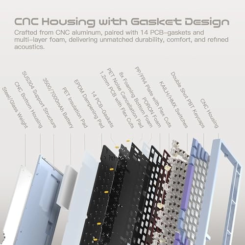 WOBKEY Rainy 75 - QWERTY Wired/Wireless