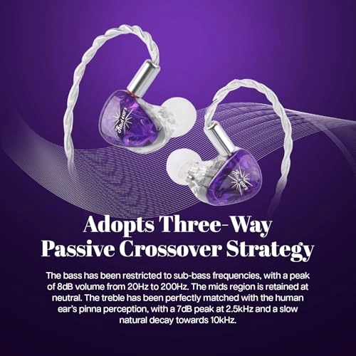 Orchestra Lite Wired Earbud