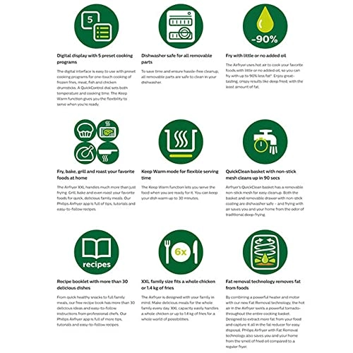 Airfryer XXL HD9650/90