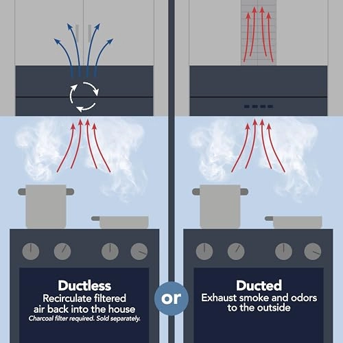 F403023 - MAX 230 CFM 30-inch