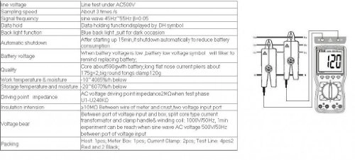 Double clamp digital phase meter - 0~200mA/2A/10A |?7.5mm (|?40mm)