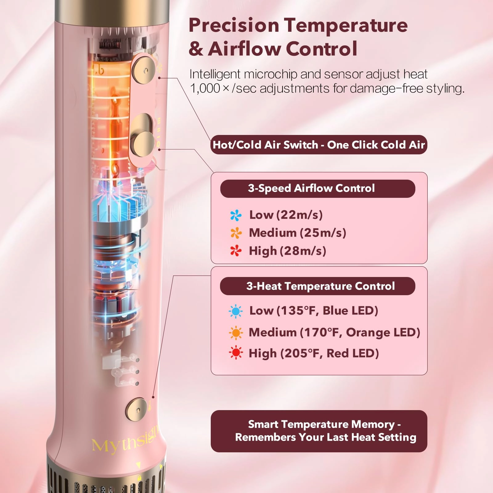 MF400 - 8-in-1 Air Styler