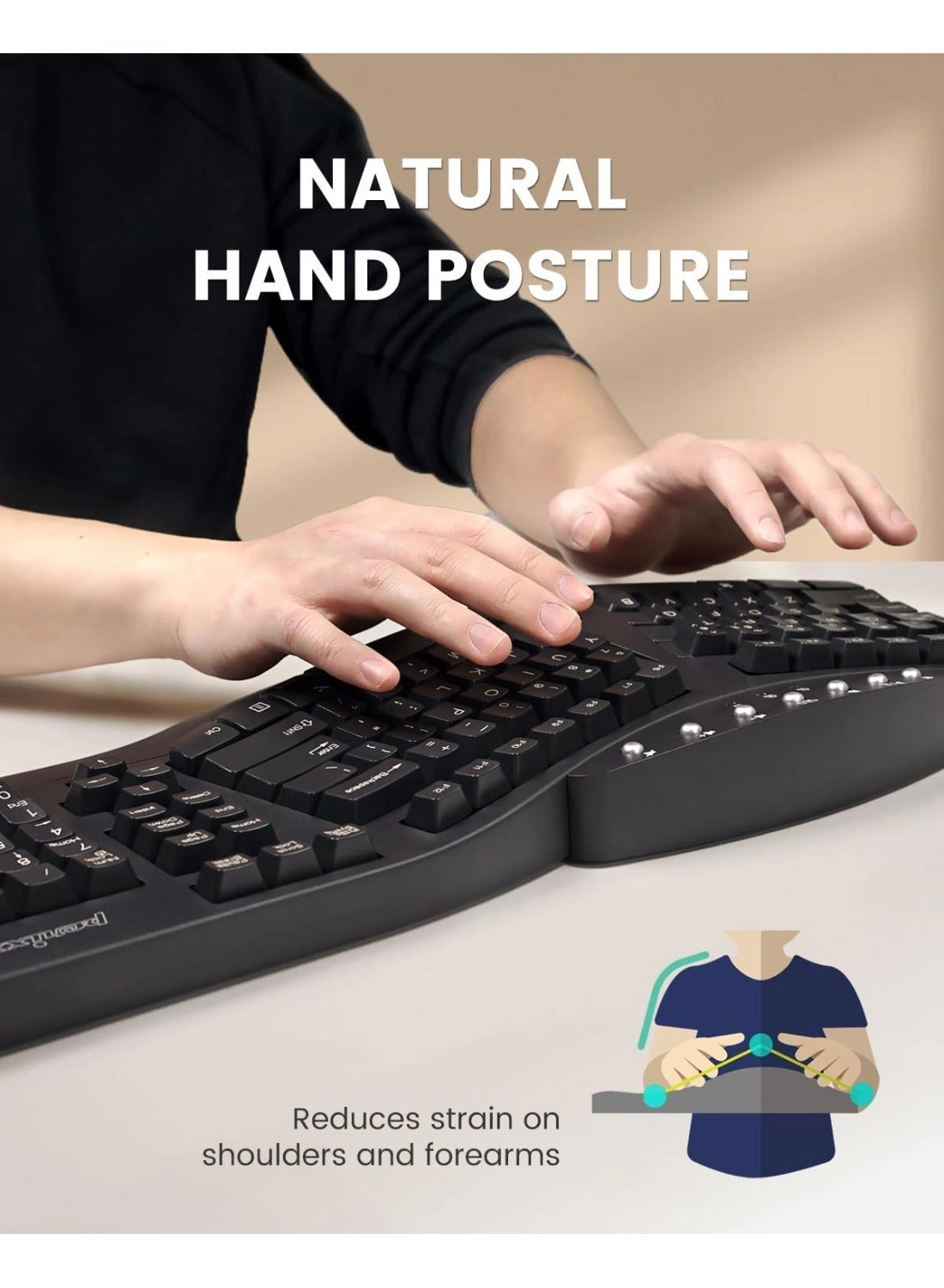 Periboard-512 - US Wired