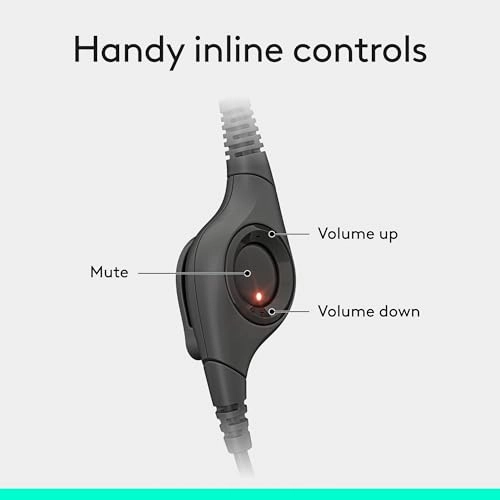 (Renewed) H390 Wired Headset