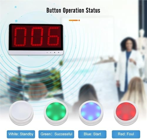 Wireless Quiz Game System - Adult 1 piece