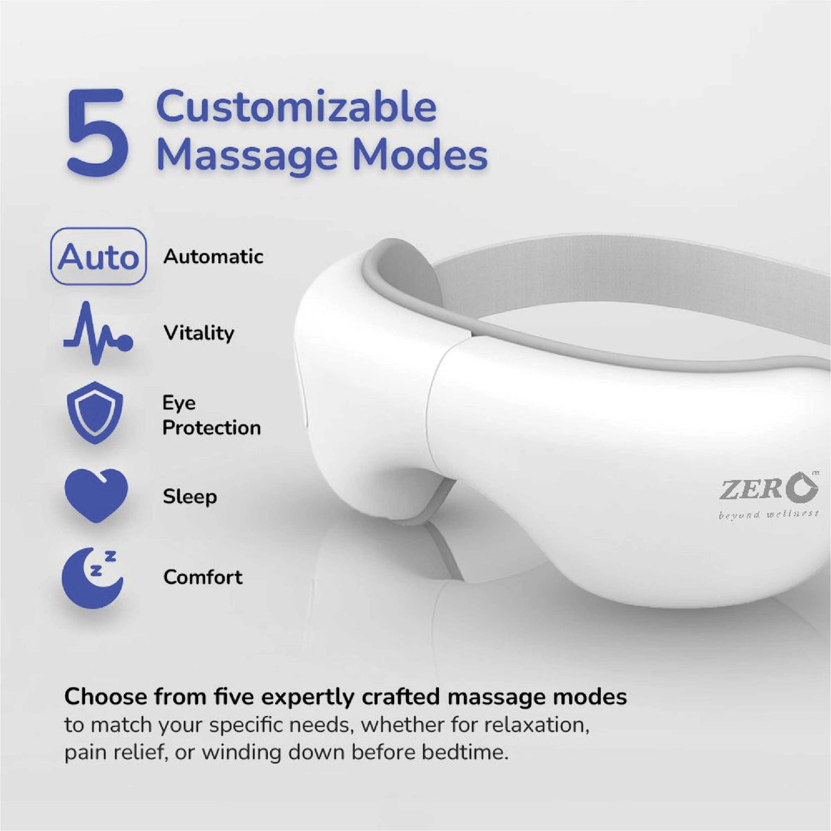 I-Vizz+ - Rechargeable Heat Air Pressure