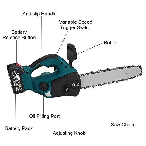 Mini Chainsaw