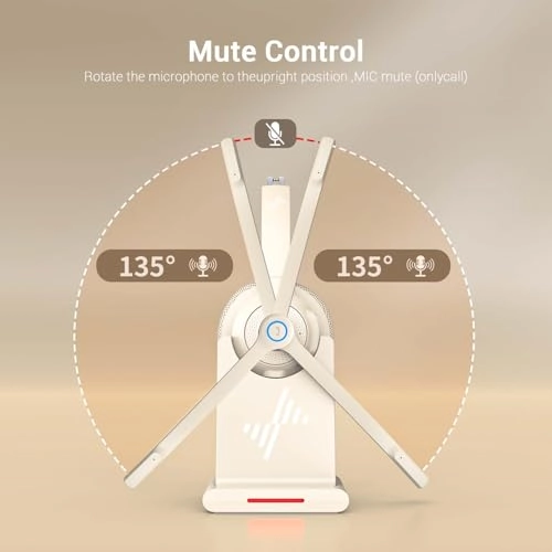 EH06 - Wireless Headset