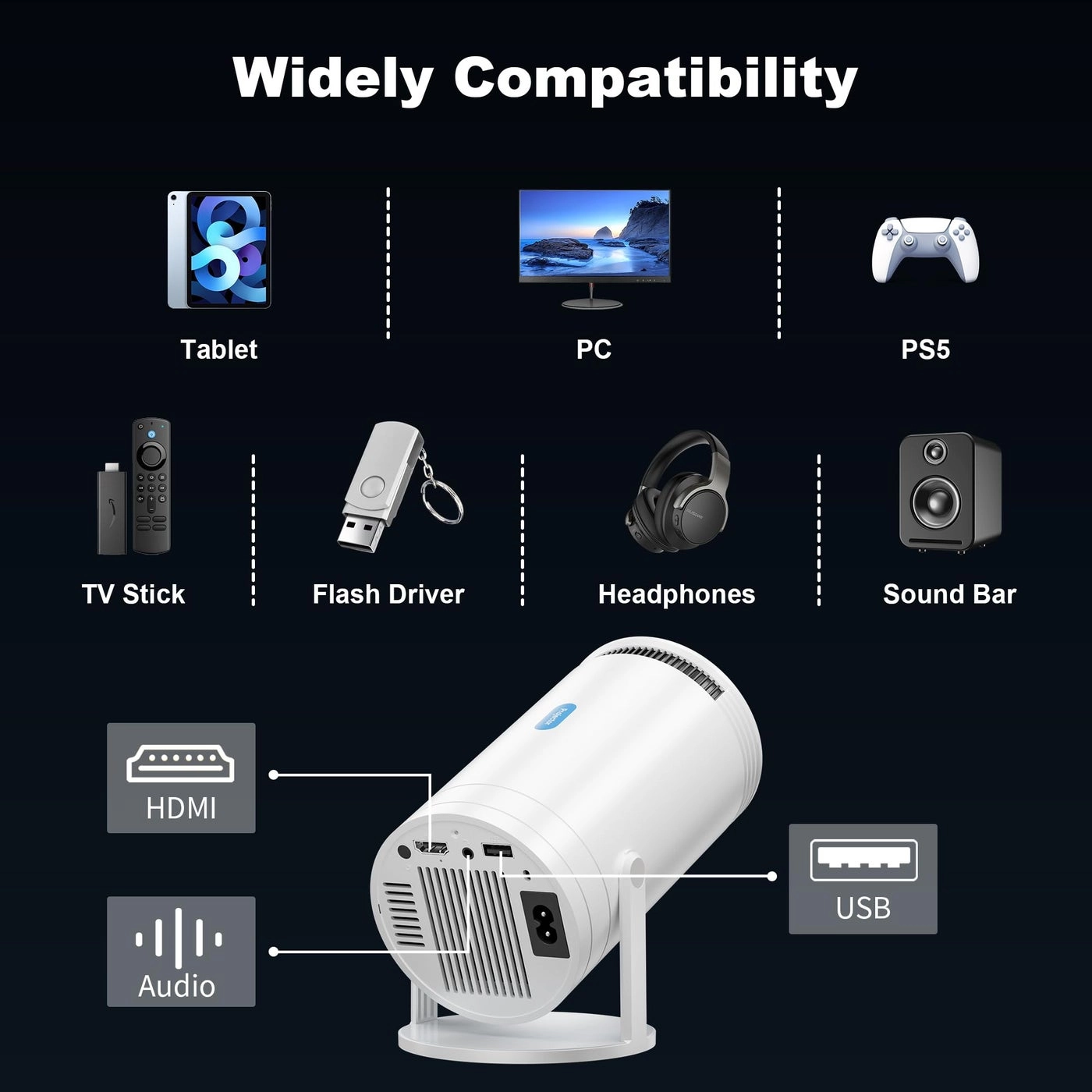 Mini Projector - 1080P