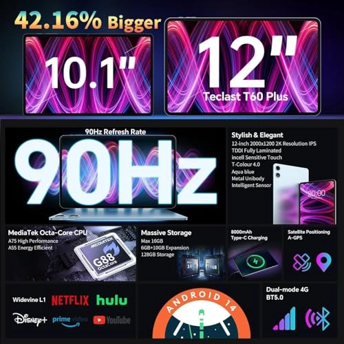 T60 Plus - 128GB 12"