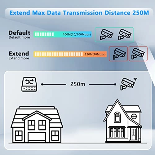 16 port poe gigabit switch 16-ports