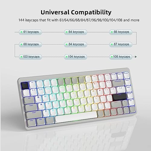 Low Profile Keycaps - USB