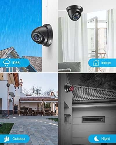 Dome Camera 1080p Pack