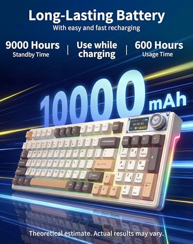 F98 Pro - EN Wireless