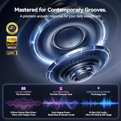 RingStar Air Wireless Earbud