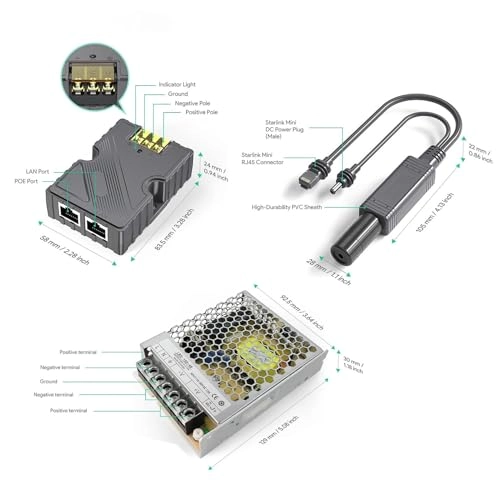 Satellite PoE Injector - 48V-57V 150W 10/100/1000 Mbit/s