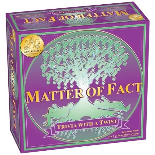 Game Development Group Matter of Fact - Ages 16 to Adult